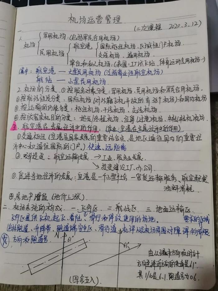 “云课堂”做笔记有何妙招？沪47所高校大学生的笔记大放送