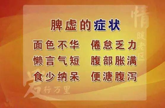 你的脾脏处于什么状态？看嘴就知道，赶快测一测！