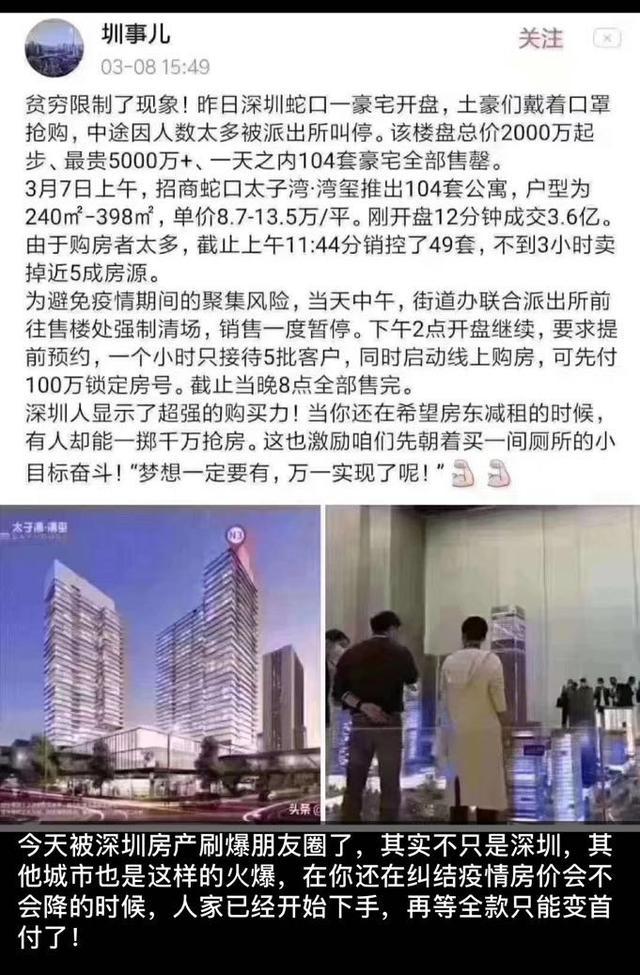 成交量腰斩，谁在炒作楼市“小阳春”？