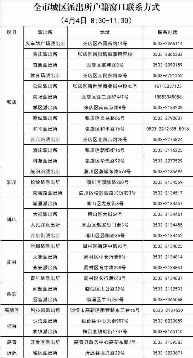 清明放假期间 淄博市公安户籍窗口可预约服务（附名单）