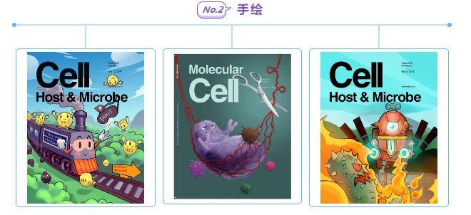 “润色、查重、降重、科研绘图”砸过来...