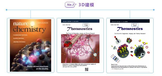 “润色、查重、降重、科研绘图”砸过来...