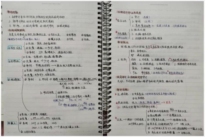 “云课堂”做笔记有何妙招？沪47所高校大学生的笔记大放送