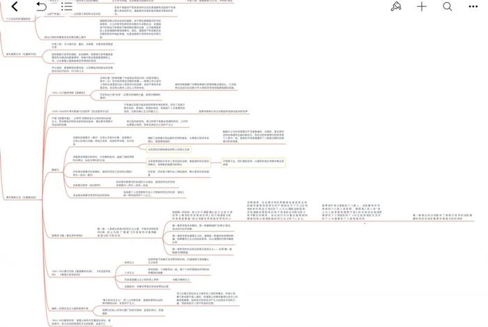 “云课堂”做笔记有何妙招？沪47所高校大学生的笔记大放送