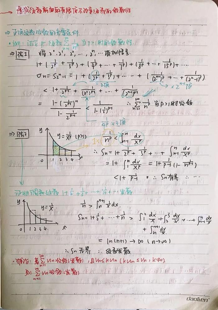 “云课堂”做笔记有何妙招？沪47所高校大学生的笔记大放送