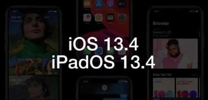 iOS 13.4你不知道的小妙招 iCloud云盘还能随时共享