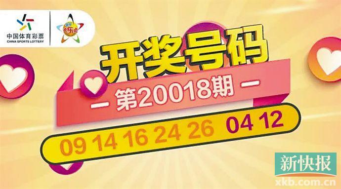 大乐透复市后首个追加封顶大奖 河北足彩迷极速领1800万