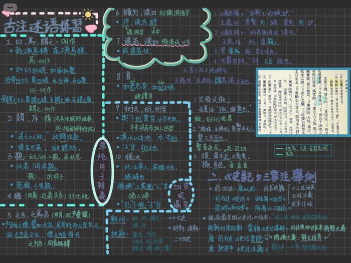 “云课堂”做笔记有何妙招？沪47所高校大学生的笔记大放送