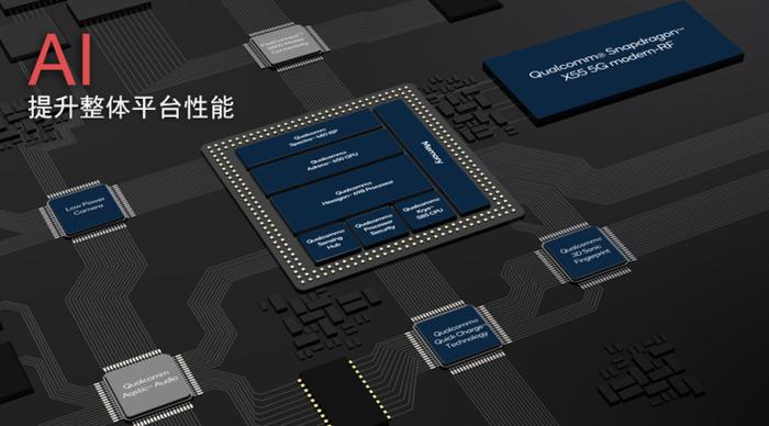 在高通AI引擎这块智能“白板”上，手机厂商该如何绘画？