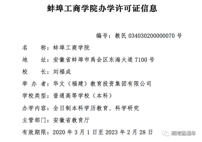 教育部正式发文！又有6所新大学来了