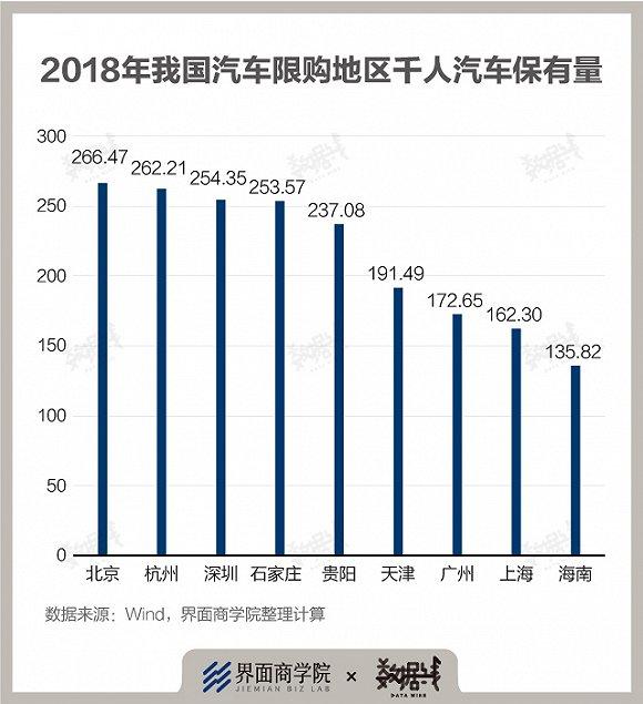 八问扩大消费：短期如何扩容？长期如何提质？