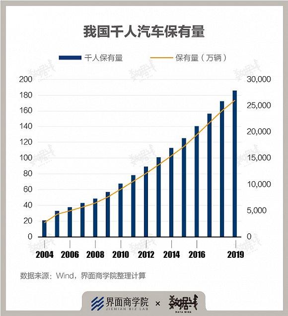 八问扩大消费：短期如何扩容？长期如何提质？