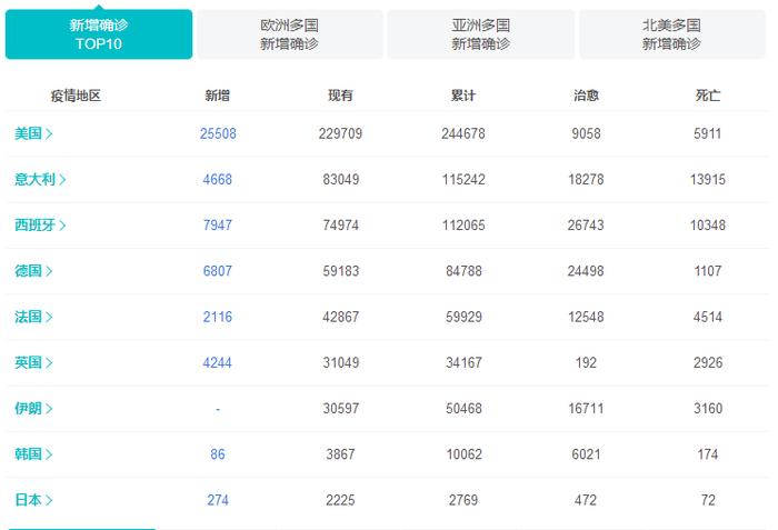 神州租车半小时暴跌70%！央行回应降息，杠杆资金盯上这些新高股