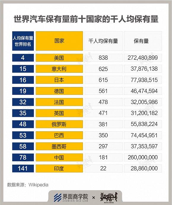 八问扩大消费：短期如何扩容？长期如何提质？