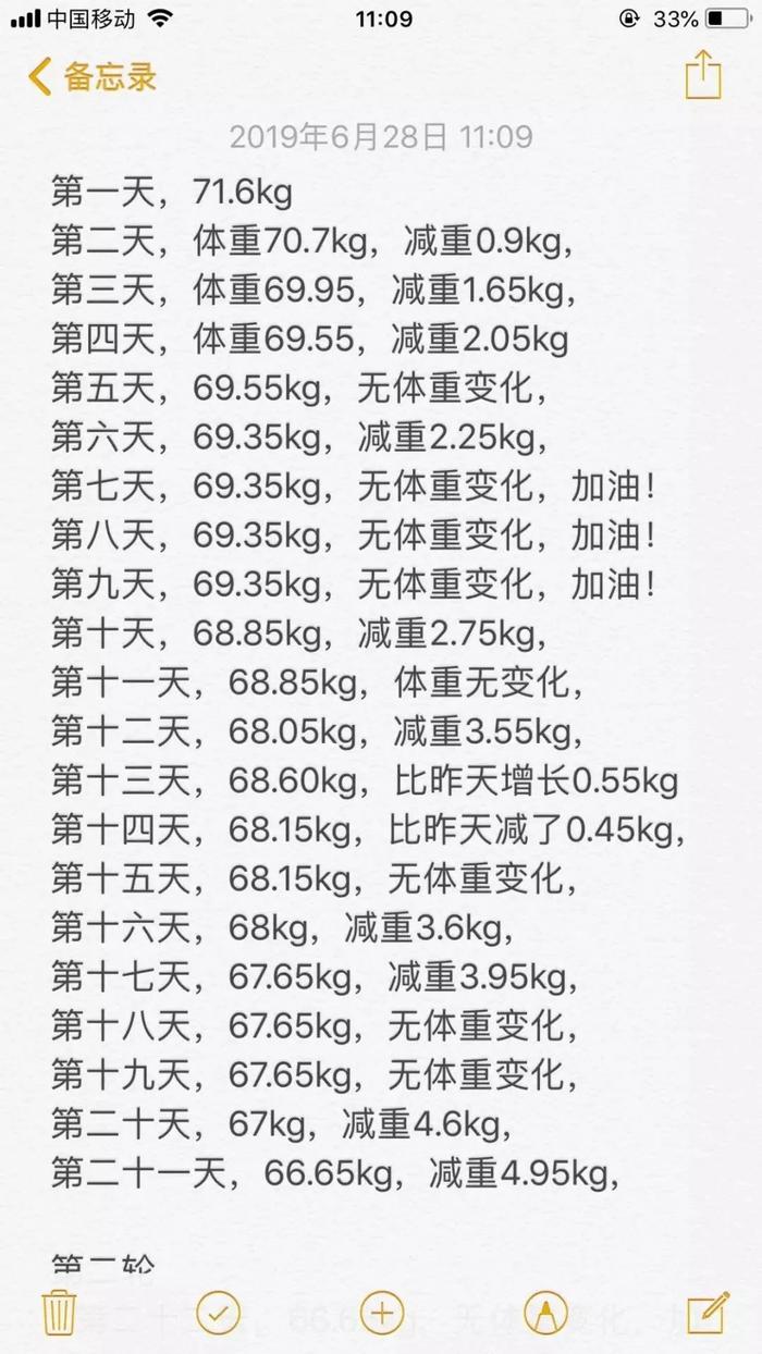 没时间运动怎么减肥？这套 21 天食谱让你吃着变瘦