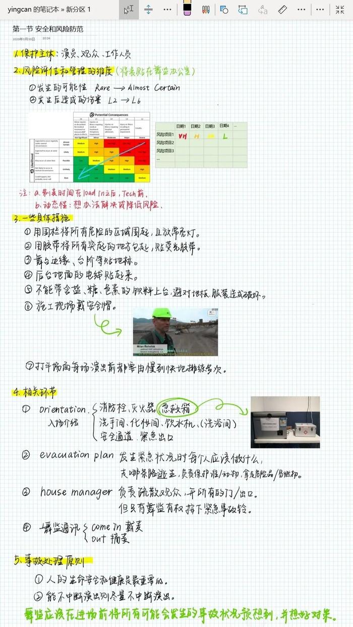 “云课堂”做笔记有何妙招？沪47所高校大学生的笔记大放送