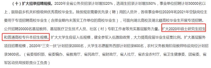 大幅扩招！多所院校扩招增幅超50%！硕士扩招信息汇总更新