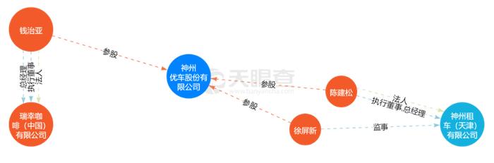 神州租车半小时暴跌70%！央行回应降息，杠杆资金盯上这些新高股