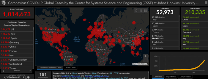 图源：约翰斯·霍普金斯大学