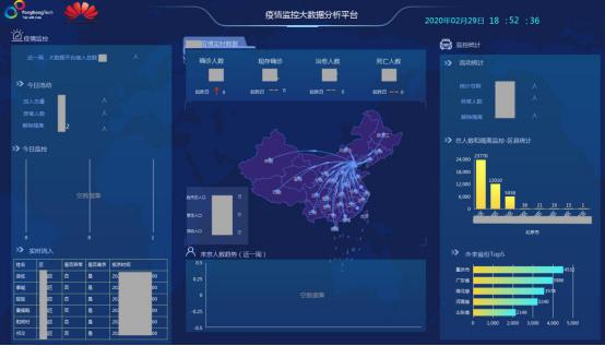 国产化替代清晰可见，“卡脖子”终将难堪收场