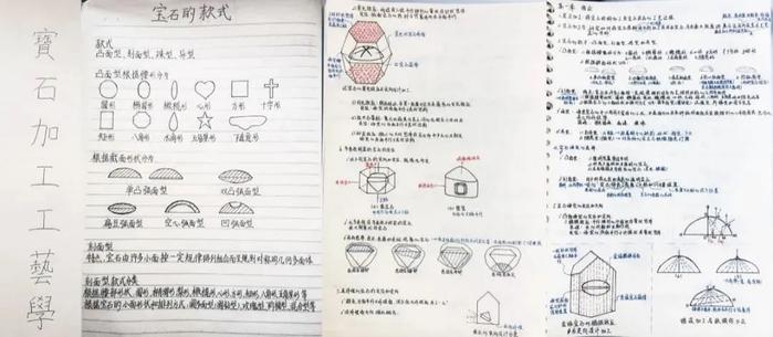 “云课堂”做笔记有何妙招？沪47所高校大学生的笔记大放送