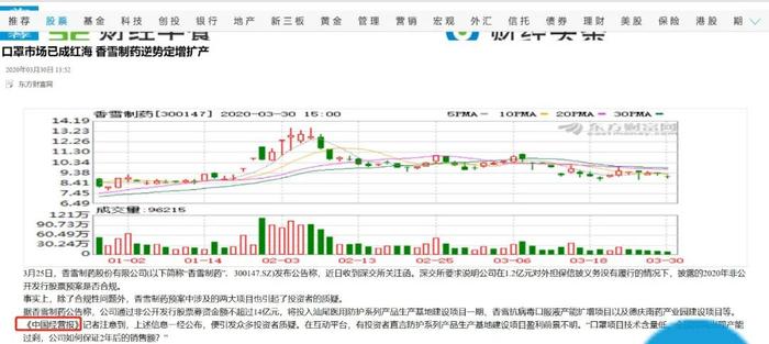 《中国经营报》反侵权公告（第91期）