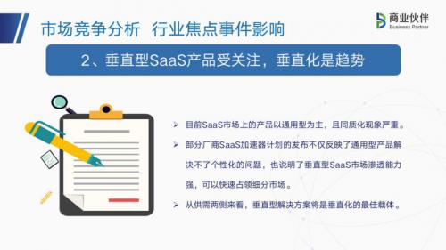 B.P商业伙伴助力国家队联通沃云云市场线上招商大会成功召开·云市场节隆重起航