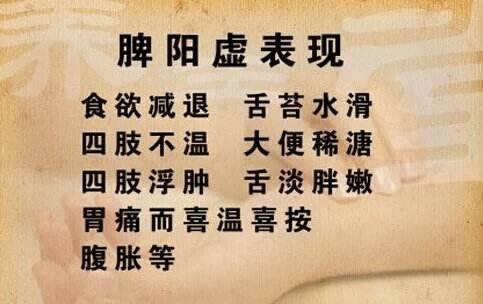 你的脾脏处于什么状态？看嘴就知道，赶快测一测！