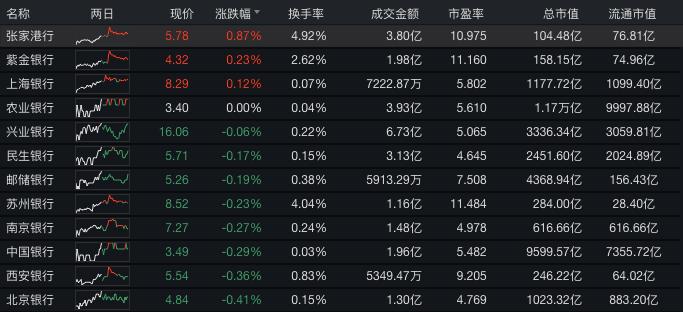 4000亿来了！五大影响关乎你我钱包 ！