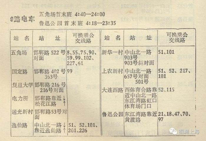 139路公交车前世今生：图说上海末代有轨电车变迁史