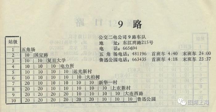 139路公交车前世今生：图说上海末代有轨电车变迁史