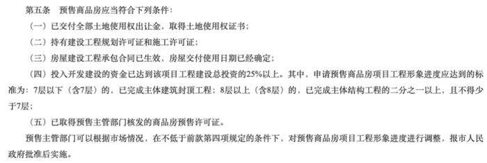 首创厦门楼盘冒用保利项目预售证号打广告？律师这样说