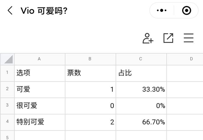 无法逃脱窒息的微信群聊？用这些方法让时间线保持有序