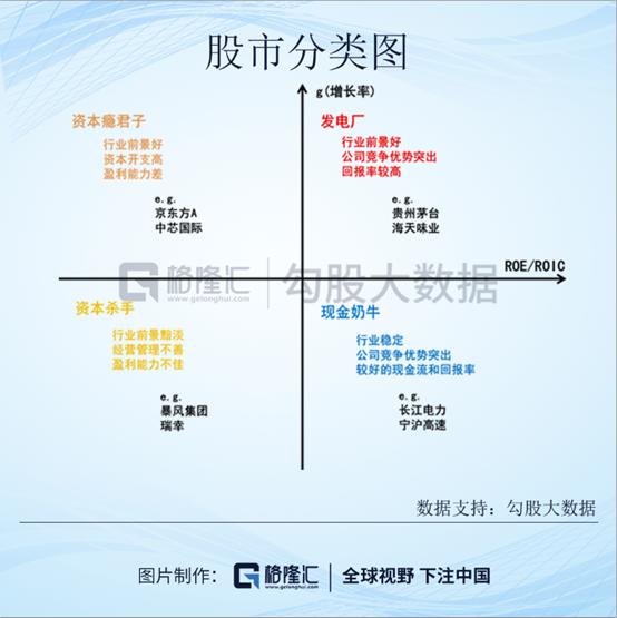 先别纠结新基建了，来看看三大运营商的投资机会