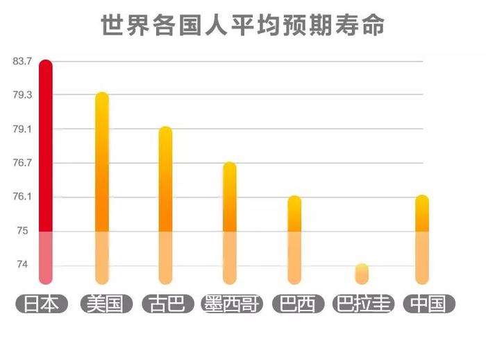 煮米饭时加点它，营养翻倍，还能降糖防三高，越吃人越苗条！