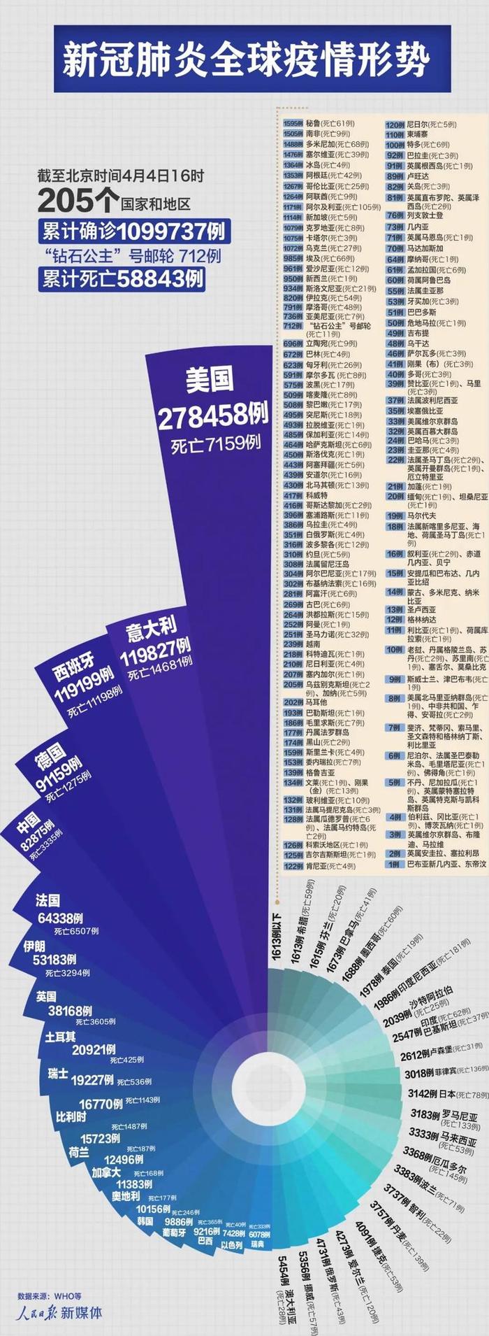 来了！新闻早班车