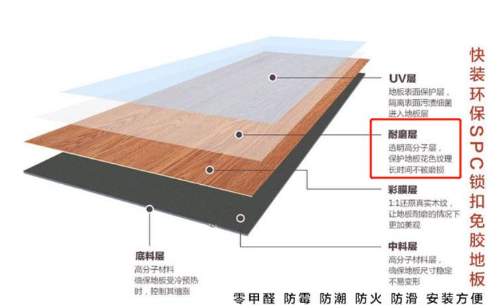 干货鸭 | 这种价廉物美的玩意儿不火，天理难容