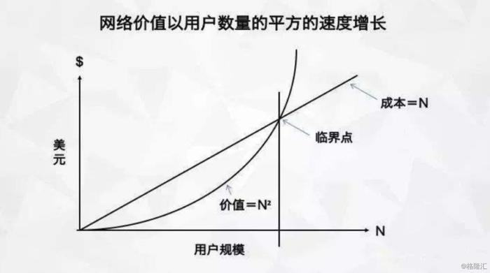 电商 | 罗永浩、新经济与新一轮直播潮