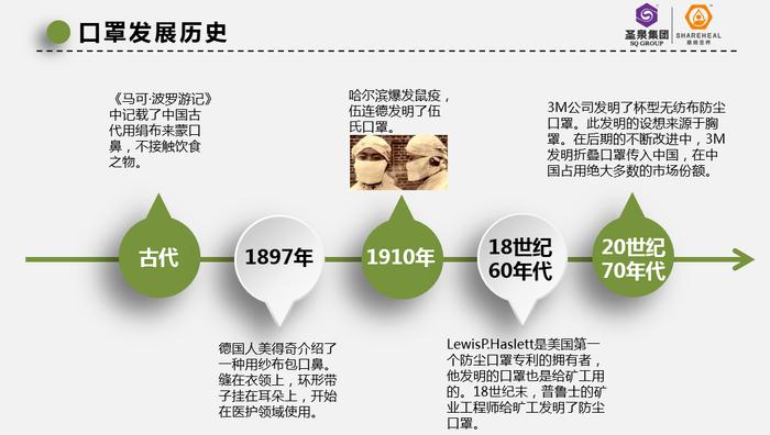 为什么西方国家忽视中国的成功抗疫经验？ | 汪涛