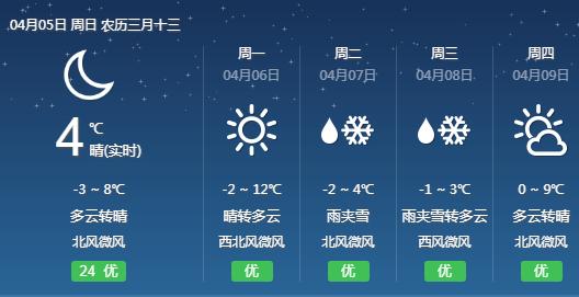 双鸭山风土人情——双鸭山公路客运总站正常发车了