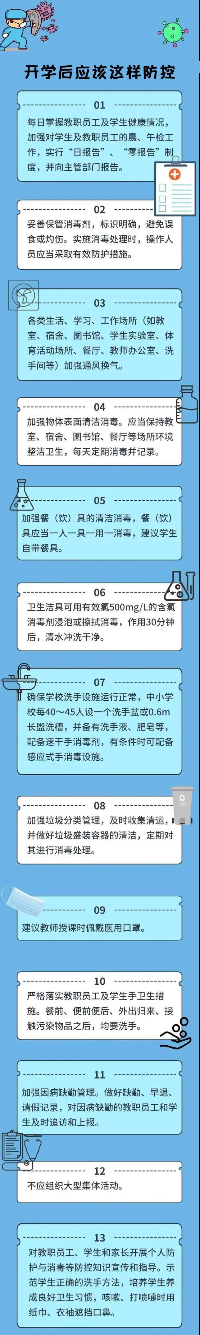 哈尔滨市科协最新发布——复课后校园科学防控指南