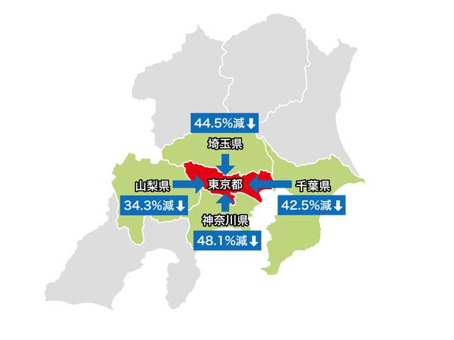 日本“自肃”的第二个周末，全球十一路口涩谷街头是这个样子…