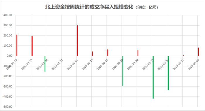 重磅突发！日本将推108万亿刺激计划，全球股市猛涨，A50飙升！