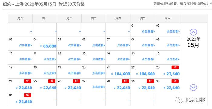 回国机票“炒”到10多万元！“连炒鞋的也来炒机票”…