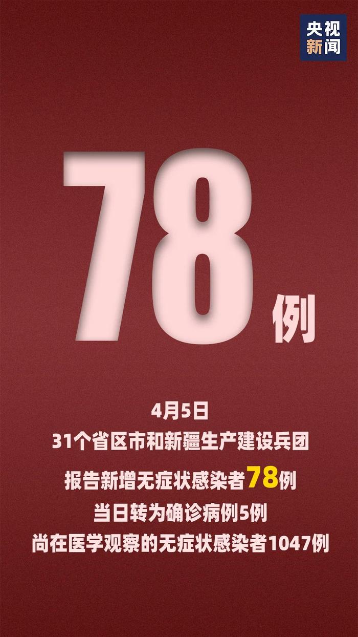 新增38例境外输入！20例来自黑龙江，均为俄罗斯输入