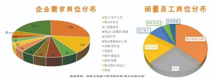 一周疫情对行业影响观察 | 中国资产或成避险资产；亚太旅游零售业呼吁政府财政支持