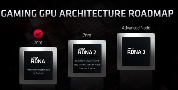 7nm 显卡初见成效 big Navi将成杀手锏