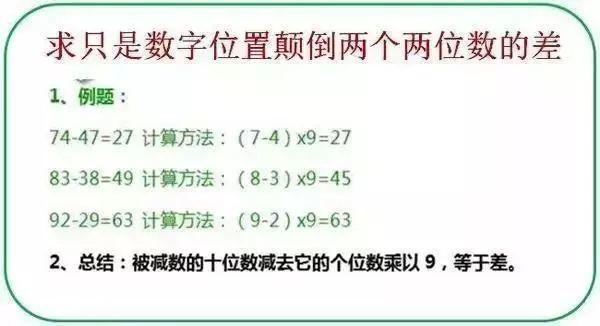 小学数学14个计算技巧：让孩子的计算能力爆表！期中复习必看