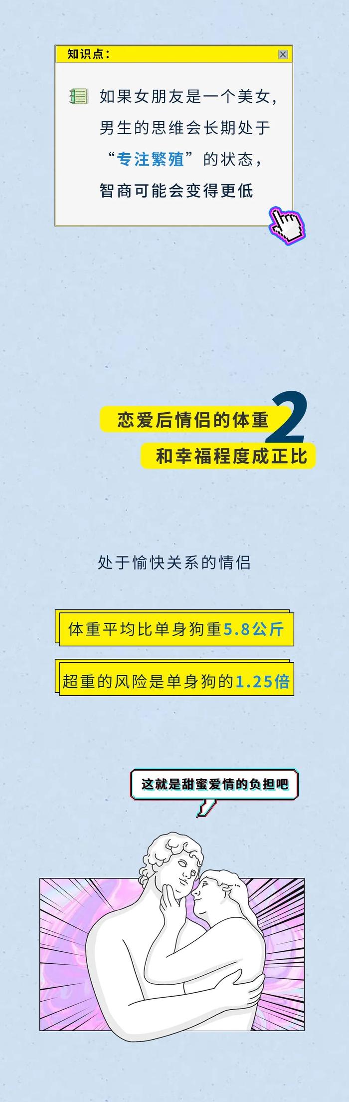 关于中国情侣的一些私密数据