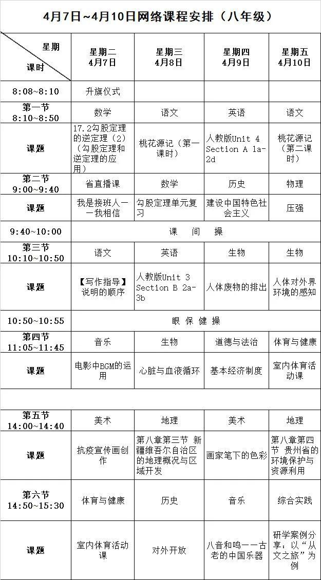 湖南高三初三今日开学！这些开学事项你做好了吗？